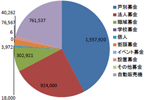 graph.png