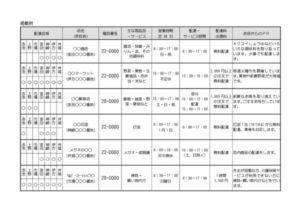 買い物お届け支援店（掲載例）のサムネイル