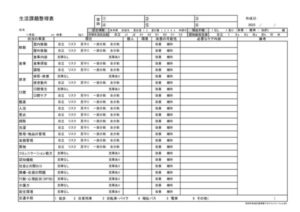 ⑤生活課題整理票(PDF)のサムネイル